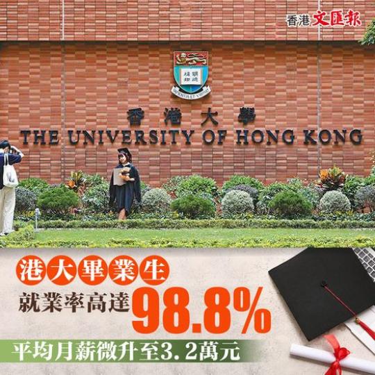 港大畢業生就業率高達98.8%...