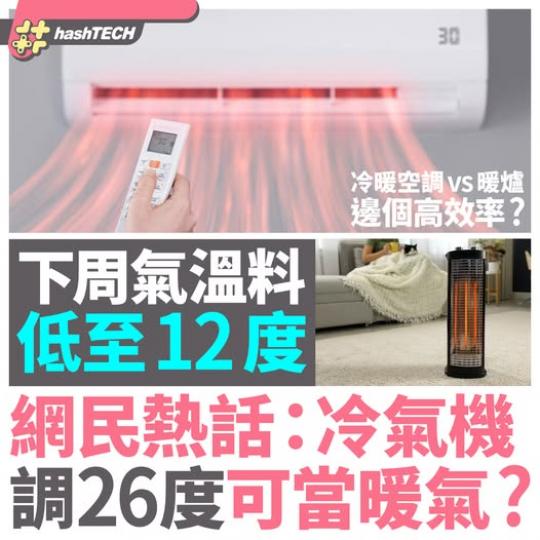 下周天氣跌至12度......