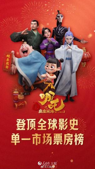 《哪吒2》，登顶全球影史单一市场票房榜...