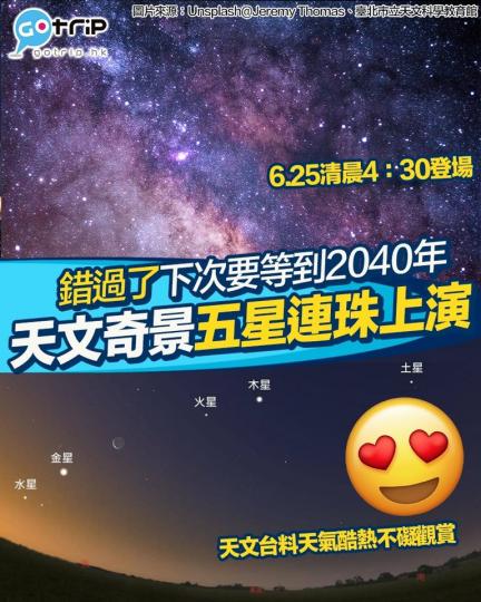 6月25日清晨4：30將會有一個罕見嘅天文現象「五星連珠」出現...