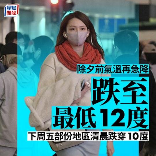 下星期再凍過下星期再凍過...