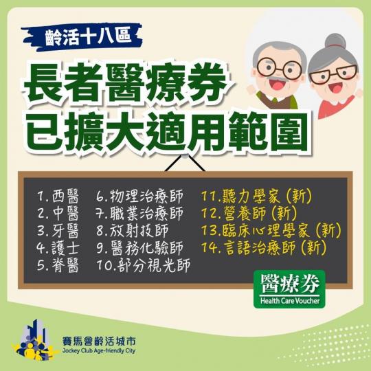 長者醫療券擴大適用範圍...