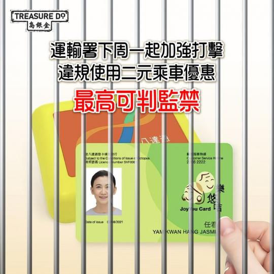 運輸署於周一起加強打擊違規使用兩元乘車優惠的行為...