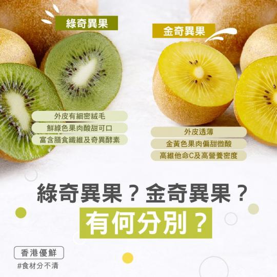 顏色不同的奇異果🥝所富含的營養價值也略有分別...