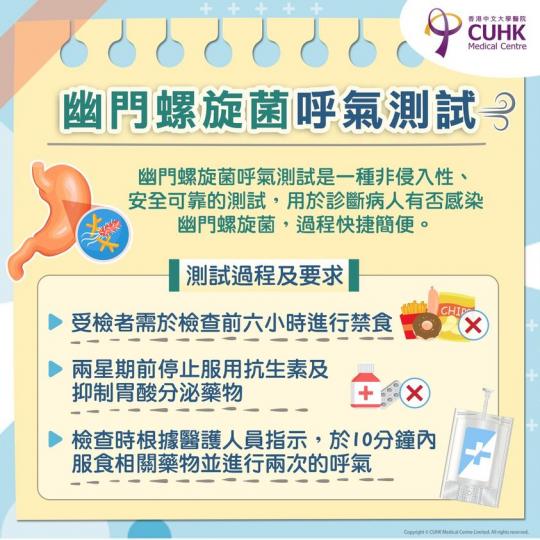 幽門螺旋菌呼氣測試 ......