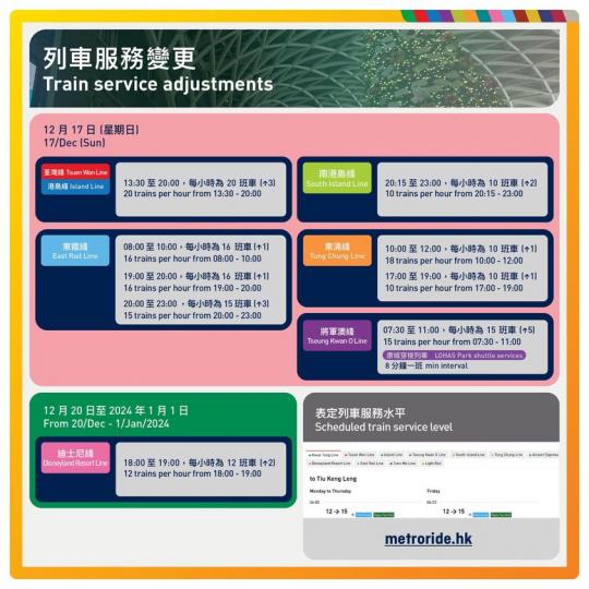 不同行車綫會於 12 月 17 日（星期日）加強列車服務...