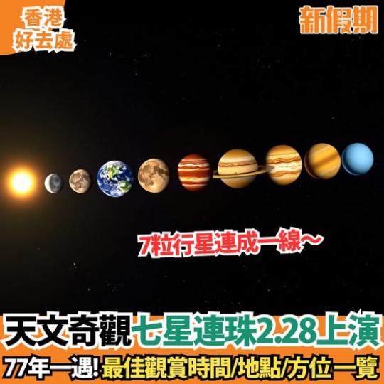 77年一遇天文現象七星連珠將於2月28日上演...
