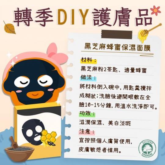 轉季DIY護膚品........