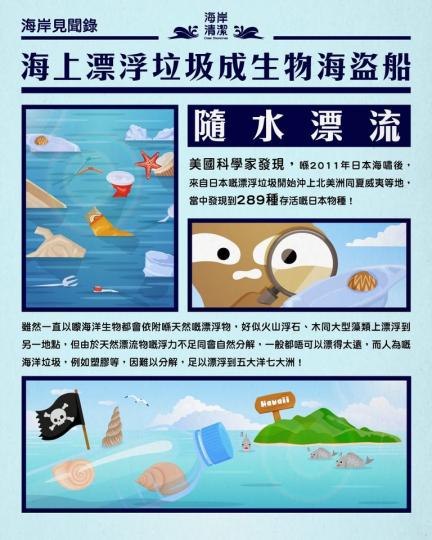 成日都聽到海洋生物誤食垃圾或被垃圾纏繞導致傷亡...