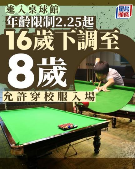 小朋友都可以去波樓篤波.....