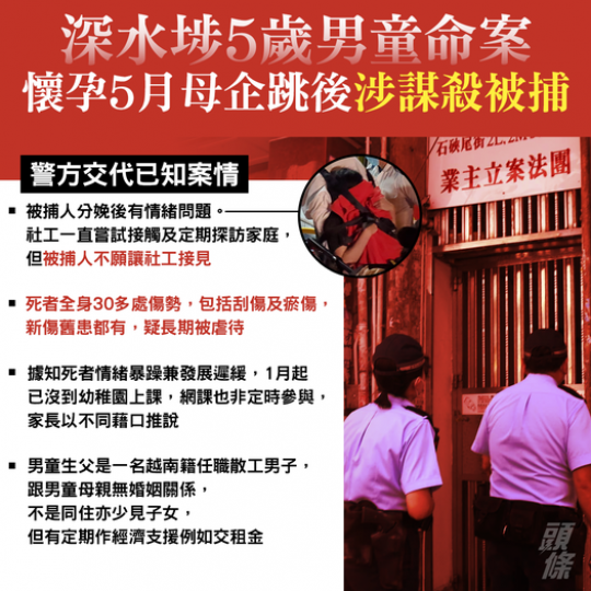 警方指被捕人在醫院仍然情緒激動...