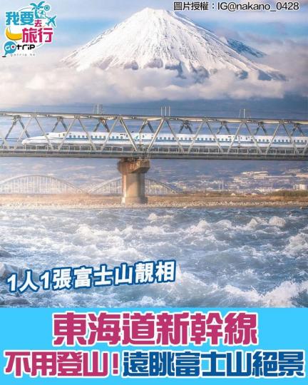 乘東海道新幹線可從車窗欣賞富士山絕景...