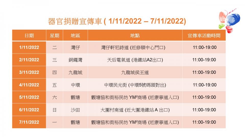 器官捐贈宣傳車.......
