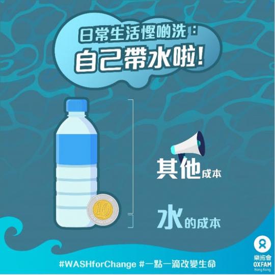 日常生活慳啲洗：自己帶水啦...
