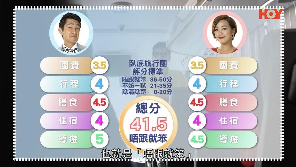 即睇詳情 https://bit.ly/3NcmJaH...