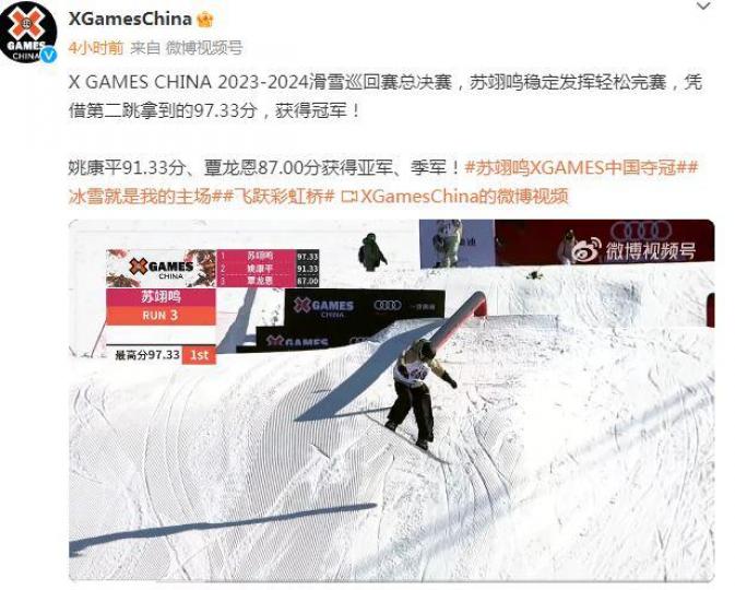蘇翊鳴奪得2024年個人首冠...