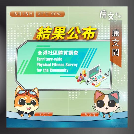 大家體能活動不足雖然各有原因，但都要養成恒常運動嘅習慣...