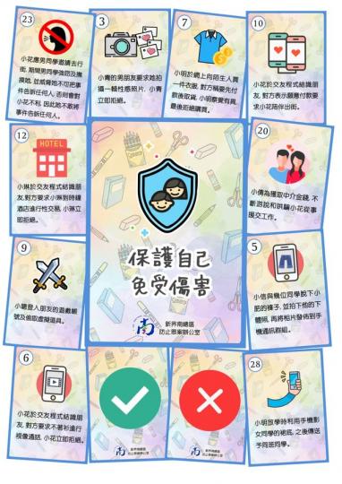 【 「保護自己,免受傷害」情境遊戲卡 】
「小花於交友程式結識朋友,對方要求付款邀請小花出街」、「對方要求脫去衣服進行視像通話」……如果有留意警方的宣傳,相信一定會對以上情境感到懷疑,便不會墮入不法分... 【 「保護自己,免受傷害」情境遊戲卡 】
「小花於交友程式結識朋友,對方要求付款邀請小花出街」、「對方要求脫去衣服進行視像通話」……如果有留意警方的宣傳,相信一定會對以上情境感到懷疑,便不會墮入不法分...