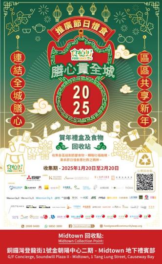 回收賀年食品轉贈予有需要家庭...