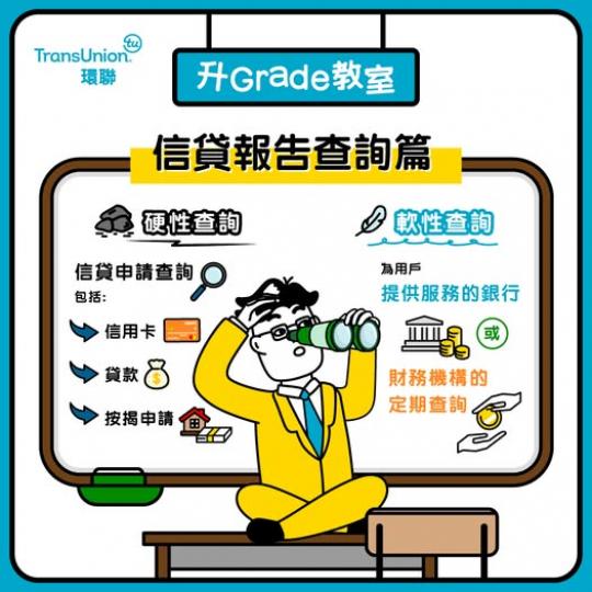 硬性查詢有影響 ......      ....