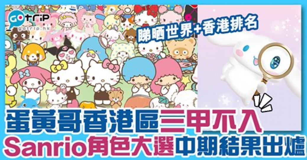 全球及香港區排名結果：https://www.gotrip.hk/630799...