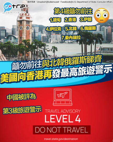 美國今日發出咗最新嘅旅遊警示...
