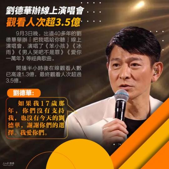 辦線上演唱會
演唱了《笨小孩》《冰雨》《男人哭吧不是罪》《愛你一萬年》等經典歌曲，觀看人次超3.5億...