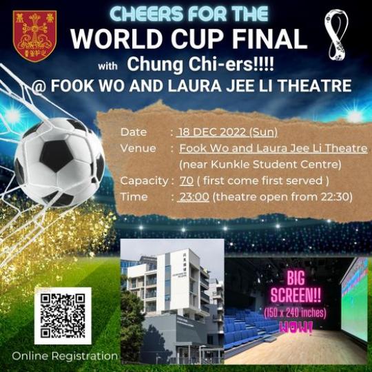 Who will be the champion of World Cup Qatar 2022...