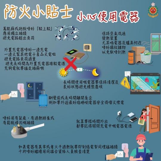 要小心使用電器.......