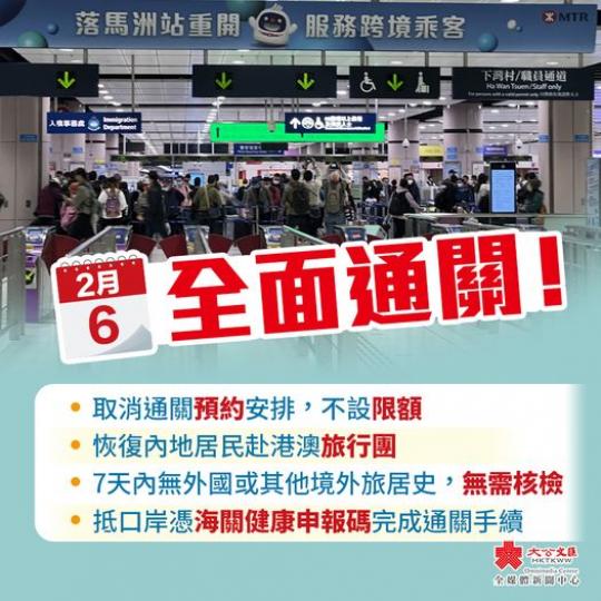 全面通關 ！#全面通關 ！...