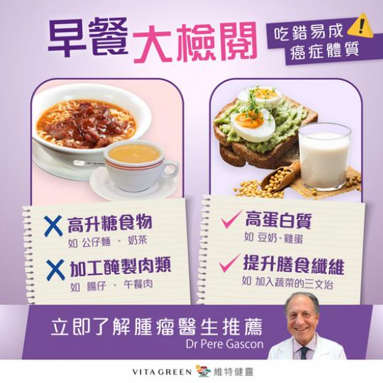 食錯早餐易變癌症體質...