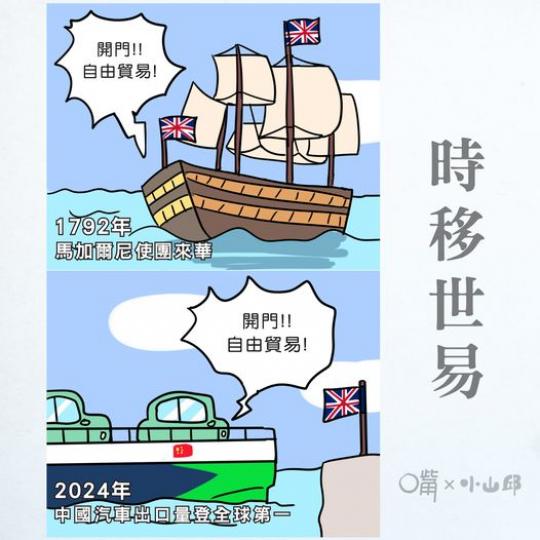 歐美政壇瘋狂攻擊中國汽車, 要調查傾銷, 開徵關稅...
