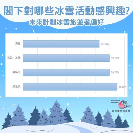 2024香港國際旅遊展.....