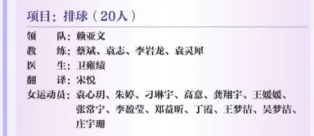 中國體育代表團今日正式成立...