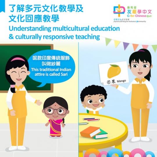 友趣教學角..........