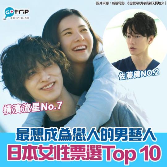 Top 10排名：gotrip.hk/610948/...