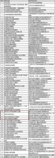 體驗非遺之美！帶你走進4家非遺旅遊景區...