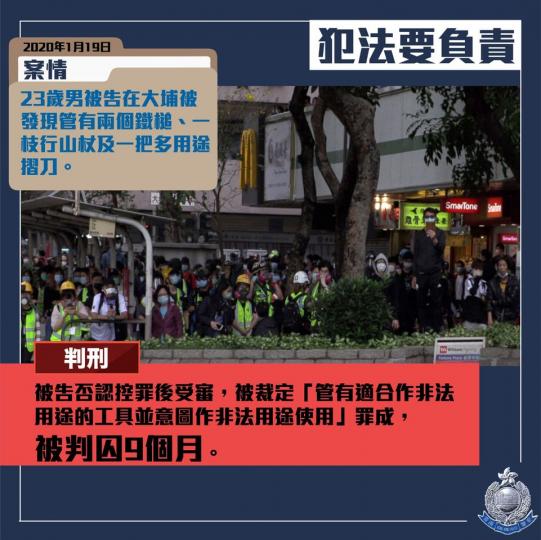 【 判刑 • 1.19管有兩枝鐵槌、行山杖、摺刀 • 判監禁九個月 】
今年1月19日，一名23歲男被告在大埔大元邨中央公園被發現管有兩個鐵槌、一枝行山杖及一把多用途摺刀。
被告早前否認控罪後受審，(...