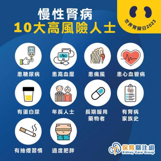 腎病初期症狀靜悄悄 九成患者不知身患病！...