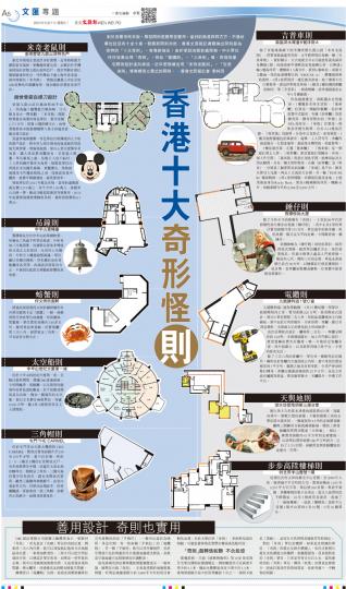 香港十大奇形怪則！這些住宅會有人買嗎？...