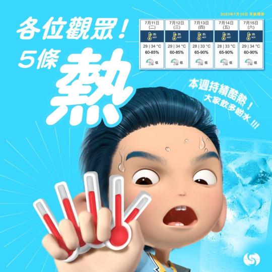 呢幾日天氣好好 .......