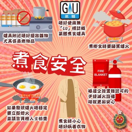 防火應急小貼士煮食安全.......