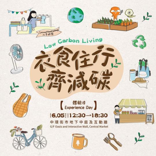要建立低碳生活習慣，比您想像中簡單！...