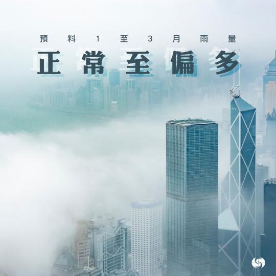 香港1至3月雨量 正常至偏多......
