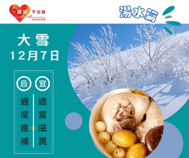 大家覺得天氣係咪又涼返啲， 今日  就係「大雪」...