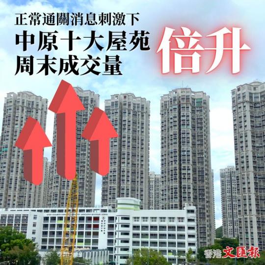 正常通關消息刺激下 十大屋苑周末成交量倍升...