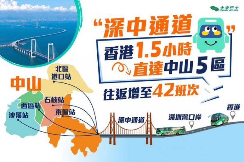 7月16日新增北區及石岐站點...