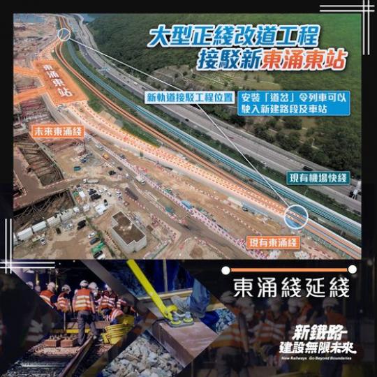 鐵路鑽深啲 鐵路鑽深啲...