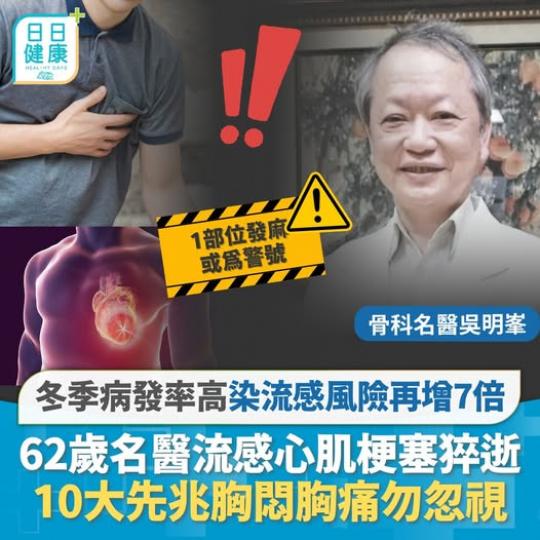 注意心肌梗塞10種徵兆...