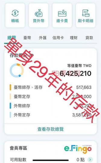 單身29年存到642萬！......